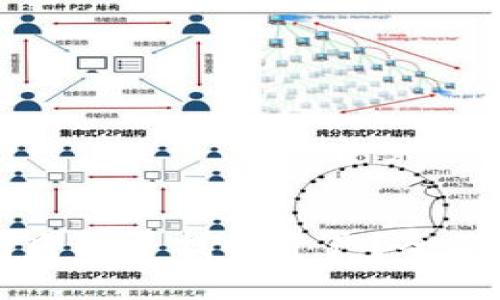 区块链钱包倒闭后能否找回资产？全面解析与解决方案