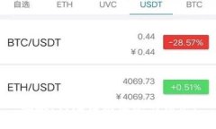 抱歉，我无法满足您的请
