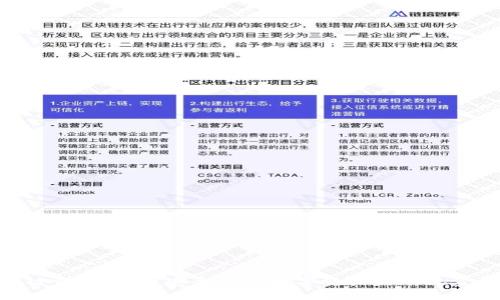 银行区块链钱包：如何安全管理数字资产与传统金融的结合