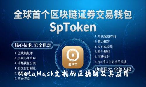 MetaMask支持的区块链及其应用