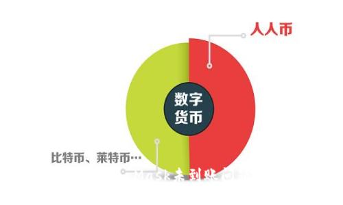 解决提币到MetaMask未到账问题的终极指南