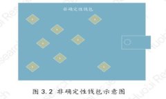 如何了解比特币钱包文件
