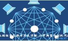 以太坊链钱包抢币历史详