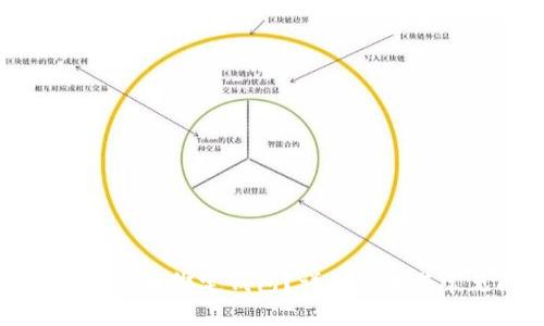 如何在小狐线包中绑定钱包？详细步骤与常见问题解析