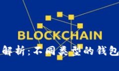 比特币钱包解析：不同类