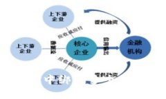 如何在MetaMask中绑定多个钱