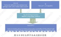 小狐钱包无法访问网页的