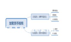 优质如何快速更新下载小