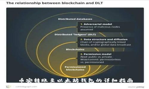币安转账至以太坊钱包的详细指南