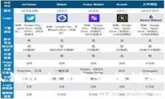 小狐钱包主页面切换详细