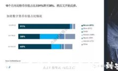 比特币钱包使用指南：从