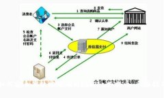 如何安全高效地使用Meta
