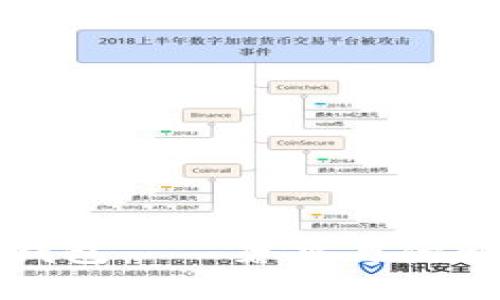 芬迪狐狸毛钱包——奢华与优雅的完美结合