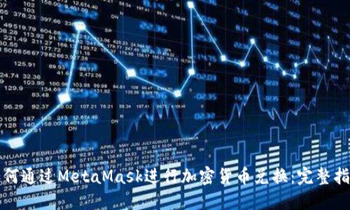 如何通过MetaMask进行加密货币兑换：完整指南