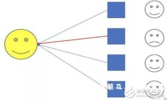如何轻松查询以太坊钱包
