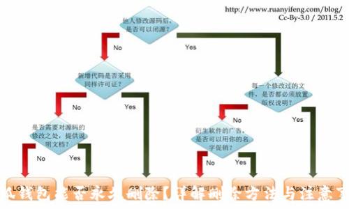   
小狐钱包能否永久删除？详解删除方法与注意事项