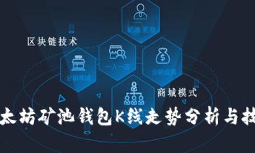 以太坊矿池钱包K线走势分析与技巧