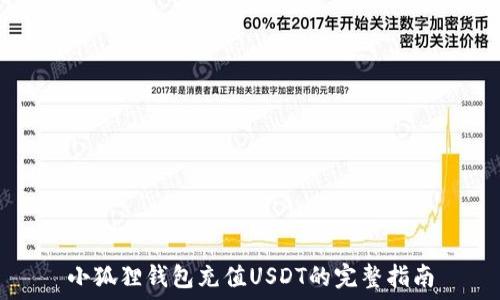   
小狐狸钱包充值USDT的完整指南