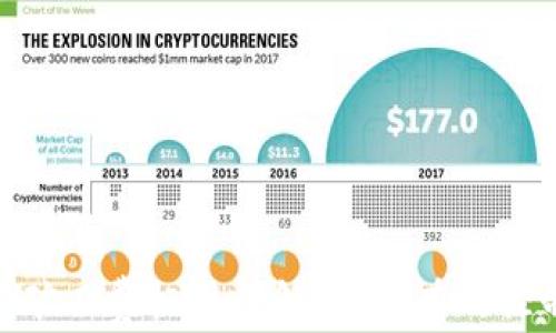 
MetaMask矿工费标准详解：如何有效控制交易成本