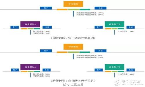 
如何将小狐钱包中的现金转账到薄饼？详细步骤与注意事项