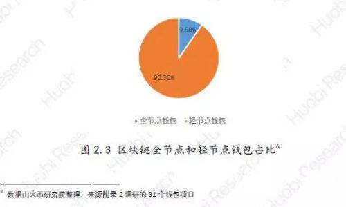 如何轻松申请自己的区块链钱包：详细指南