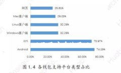 内容提要：以下是关于以