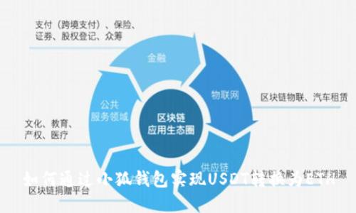 如何通过小狐钱包实现USDT转换为ETH