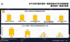 MetaMask 1555076：如何安全高