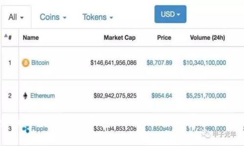 全面解读虚拟币钱包：功能、种类与安全性分析