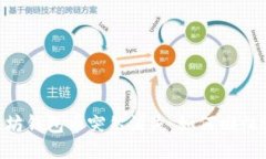 以太坊钱包币突然消失，
