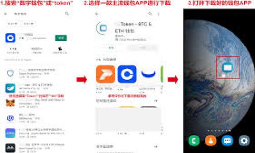 比特币 mul 钱包：安全、高效的数字货币存储解决方案

比特币, mul钱包, 数字货币, 钱包安全/guanjianci

## 内容主体大纲

1. **引言**
   - 比特币的崛起与发展
   - 选择合适钱包的重要性
   - mul钱包的基本介绍

2. **比特币与数字货币的基本知识**
   - 比特币的概念和起源
   - 数字货币的类型与特点
   - 为什么选择比特币？

3. **mul钱包的功能与优势**
   - mul钱包的基本功能概述
   - 多重签名机制的安全性
   - 用户友好的界面与体验
   - 跨平台支持

4. **如何使用mul钱包**
   - 注册与设置
   - 比特币的存储与转账
   - 安全设置和备份

5. **mul钱包的安全性分析**
   - 加密算法与安全性
   - 防止黑客攻击的措施
   - 用户如何保护自己的资产

6. **常见问题与解决方案**
   - mul钱包的常见问题
   - 用户反馈与改进

7. **未来展望与总结**
   - 比特币钱包的发展趋势
   - mul钱包的未来发展方向
   - 结论

## 引言

比特币作为一种去中心化的数字货币，自2009年问世以来，受到了全球用户的广泛关注。随着越来越多的人选择投资和使用比特币，如何安全高效地存储这些数字货币变得尤为重要。这就需要一个可靠的钱包来存储你的比特币，而mul钱包正是近年来备受推崇的选择之一。

在这篇文章中，我们将深入探讨比特币、mul钱包的功能与优势以及如何最大化安全性。无论你是新手还是对数字货币有所了解的用户，希望本文能为你在使用mul钱包的过程中提供宝贵的信息和指导。

## 比特币与数字货币的基本知识

### 比特币的概念和起源

比特币是首个成功实施区块链技术的去中心化数字货币。由一位或一群身份不明的程序员以“中本聪”的名义在2009年发布。比特币的设计理念是让用户能够在没有中央管理机构的情况下进行价值的转移。

### 数字货币的类型与特点

数字货币主要分为几类：加密货币、法定数字货币和稳定币等。与传统货币不同，数字货币依靠区块链技术确保交易安全、透明。加密货币如比特币，其价值依赖于市场供需关系，而法定数字货币则由国家中央银行发行，为国家法货的一种数字化形式。

### 为什么选择比特币？

投资比特币被很多人视为对抗通货膨胀的手段，同时它在安全性、透明性和去中心化这些方面具有明显优势。同时，比特币的交易手续费较低，跨国转账效率高，非常适合进行国际交易。

## mul钱包的功能与优势

### mul钱包的基本功能概述

mul钱包作为比特币的一种储存解决方案，除了基本的比特币存储和转账功能外，还提供了多重签名、地址生成、交易记录查看等一系列实用功能。其界面友好，适合各种层次的用户操作。

### 多重签名机制的安全性

mul钱包重要的安全特性之一为多重签名机制，用户需授权多个签名才能发起交易，这样大大提高了账户的安全性，能够有效防止未授权的资产转移。

### 用户友好的界面与体验

mul钱包注重用户体验，其清晰直观的界面设计，便于新手快速上手，老用户也能轻松找到所需功能。此外，提供了详尽的操作指南，帮助用户解决使用中的难题。

### 跨平台支持

mul钱包不仅可以在PC端使用，还支持手机应用，用户可以随时随地管理自己的比特币资产。这种灵活性使得用户在进行交易或者查看余额时更加方便高效。

## 如何使用mul钱包

### 注册与设置

首先下载mul钱包的应用程序，注册时需要提供邮箱、手机号等基本信息并设置安全密码。注册成功后，用户可创建新的比特币地址，用于接收与发送比特币。

### 比特币的存储与转账

用户可以将从交易所购买的比特币转移到mul钱包的地址。为了方便用户管理资产，可以设置标签来分类不同的比特币地址。此外，转账操作简单，只需输入接收地址和转账金额，即可完成。

### 安全设置和备份

用户应定期备份钱包，保存私钥及恢复助记词，以防止意外数据丢失。此外，也可以启用两步验证等安全设置，进一步保护账户安全。建议用户不将这些信息泄露给他人。

## mul钱包的安全性分析

### 加密算法与安全性

mul钱包采用先进的加密算法，包括AES和RSA等，确保用户数据的安全。同时应用程序会定期更新，以防止潜在的安全漏洞，保持最佳的安全防护措施。

### 防止黑客攻击的措施

mul钱包会主动监测异常活动并进行警报，若检测到用户账户存在被黑客攻击的迹象，系统会及时冻结账户以保护用户资产。此外，团队会定期进行安全审计，确保技术上的安全性。

### 用户如何保护自己的资产

用户在使用mul钱包时，务必保持软件更新，并注意网络安全，不在公共Wi-Fi下进行大额转账，避免在设备上下载不明的应用程序。此外，定期更换密码也是至关重要的。

## 常见问题与解决方案

### mul钱包的常见问题

如如何找回丢失的助记词？如何解锁被锁定的账户？这些都是用户在使用mul钱包过程中可能遇到的问题，需要明确情况并遵循相应的操作流程。

### 用户反馈与改进

用户的反馈信息可以帮助mul钱包团队进行改进，增强用户体验。根据用户的反馈，mul钱包将计划定期推出新的功能，以满足不同用户的需求。

## 未来展望与总结

### 比特币钱包的发展趋势

未来比特币钱包将越来越多地向智能合约与去中心化金融（DeFi）领域靠拢，提供更加多样化的金融服务，以适应不断变化的市场需求。

### mul钱包的未来发展方向

mul钱包计划推出更多的功能和用户体验提升，比如增加更多的链上资产支持，提高无缝转账系统的速度，为用户提供更丰富的金融服务。

### 结论

总体而言，mul钱包在安全性、用户体验和功能多样性上都表现出色，适合各种层次的用户。如果你正在寻找一个安全又高效的比特币存储解决方案，mul钱包无疑是一个值得考虑的选择。

---

### 相关问题

1. **比特币是什么，为什么有人会选择投资比特币？**
   - 比特币作为一种数字资产，具有防通胀、去中心化特点，吸引了大量投资者。

2. **mul钱包的操作流程复杂吗？**
   - mul钱包强调用户友好性，操作流程设计得非常简单直观。

3. **使用mul钱包的安全隐患有哪些？**
   - 用户需意识到私钥重要性和常见网络安全威胁，定期备份以降低风险。

4. **真的需要定期备份钱包吗？**
   - 定期备份是防止数据丢失和资产安全的重要措施。

5. **mul钱包的多重签名机制如何提高安全性？**
   - 多重签名需要多个授权才能完成交易，防止单点故障风险。

6. **未来数字货币市场的趋势是什么？**
   - 数字货币将进一步发展，融入更多区块链应用与金融服务。