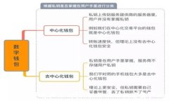   小狐钱包可爱头像特辑：