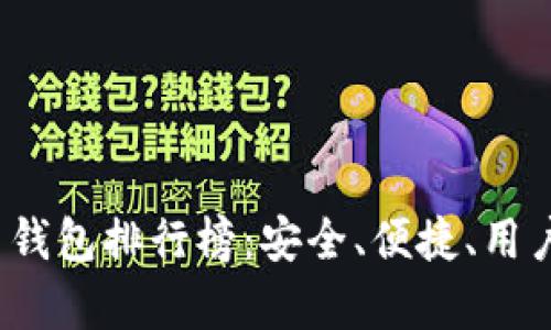 2023年比特币钱包排行榜：安全、便捷、用户体验全面分析