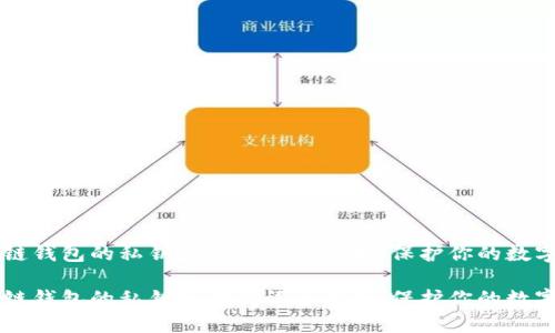 区块链钱包的私钥和助记词全解析：保护你的数字资产

区块链钱包的私钥和助记词全解析：保护你的数字资产