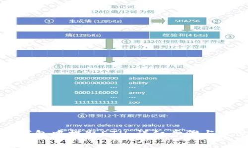 如何从小狐钱包中提取ETH：详细步骤与常见问题解答
