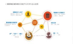 比特币硬钱包的价值与用
