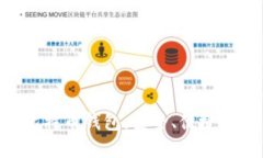 手机中文比特币钱包：安