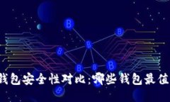 比特币钱包安全性对比：
