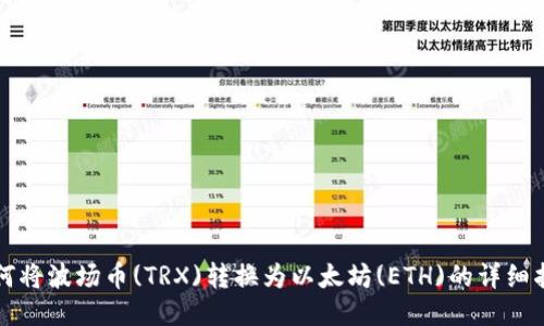 如何将波场币(TRX)转换为以太坊(ETH)的详细指南