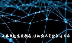 小狐钱包充值指南：轻松
