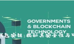 小狐钱包安链：揭秘其安