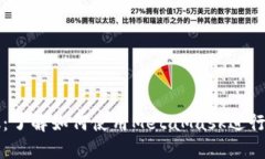 把握MetaMask：了解如何使用