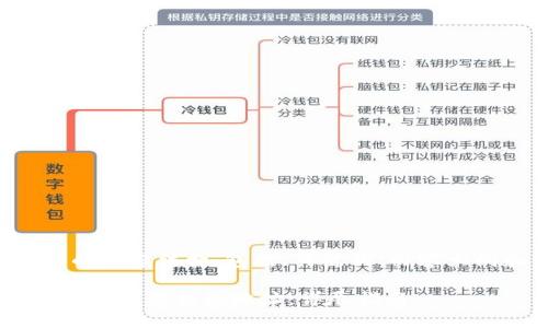 下面是您请求的内容结构，包括、关键词、内容大纲和详细介绍：

如何在ICE中添加小狐钱包地址：详尽指南