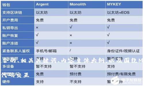 下面是您请求的内容结构，包括一个符合的、相关关键词、内容主体大纲，以及围绕MetaMask和合约代码的一些详细解答。

MetaMask使用指南：如何与智能合约代码交互