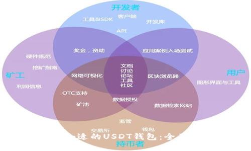 : 如何选择合适的USDT钱包：全面指南与推荐