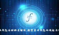 小狐钱包全球排名解析：