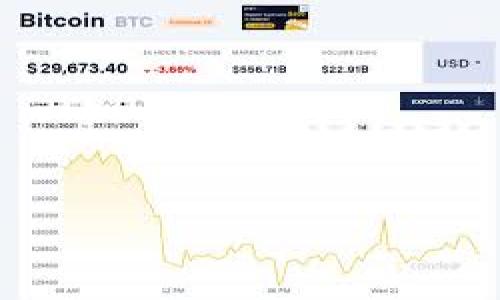 : 如何通过MetaMask获取空投的简单指南  
Guanjianci: MetaMask, 空投, 加密货币, 钱包

---

### 内容主体大纲

1. 引言
   - 什么是MetaMask？
   - 空投的基本概念
   - MetaMask与空投的关系

2. 空投的种类
   - 基于持币的空投
   - 社区参与的空投
   - 测试网的空投

3. 如何准备MetaMask钱包
   - 下载和安装MetaMask
   - 创建新钱包
   - 保管助记词

4. 如何参与空投
   - 确认项目的空投活动
   - 关注社交媒体和社区平台
   - 参与各类活动（如社群聊天、转发等）

5. 空投的常见风险和注意事项
   - 安全风险
   - 假空投网站的识别
   - 个人信息安全

6. 未来空投的趋势
   - 空投活动的演变
   - 新兴项目中的空投策略

7. 结论
   - 总结MetaMask获得空投的方法与技巧

---

### 内容

#### 引言

MetaMask是一款流行的以太坊钱包，同时也是一款浏览器扩展，通过它，用户能够与去中心化的应用程序（DApps）进行交互。在加密货币的世界中，空投是一种项目方为了推广其代币而赠送给用户一定数量代币的活动，因此，使用MetaMask参与空投的机会相对较多。

本文将带领大家一探究竟，如何通过MetaMask获取空投。我们将详细讲解空投的种类、如何准备MetaMask钱包、参与空投的步骤、注意事项以及空投的未来趋势等内容。

#### 空投的种类

空投可以根据不同的标准进行分类。主要有以下几种类型：

基于持币的空投
这种方式通常是项目方根据用户在一定时间内持有某种代币的数量，向其发放新代币。例如，如果你持有某种代币，那么在空投期间就可以获得项目方释放的新代币，这种方式激励用户长期持有特定代币。

社区参与的空投
这些空投通常要求用户参与社群活动，比如在社交媒体上转发宣传信息、邀请新用户等，以此来扩大项目的影响力和用户基础。为了获得空投，用户需要积极参与社区互动。

测试网的空投
一些项目为了测试其平台的功能，可能会发行测试网络的代币，用户可以通过参与测试获得空投。这类空投提供了用户提前体验新项目的机会，同时也为项目提供了宝贵的反馈。

#### 如何准备MetaMask钱包

在参与空投之前，你需要首先准备好MetaMask钱包。下面是详细的步骤：

下载和安装MetaMask
首先，你需要在浏览器中安装MetaMask扩展。进入MetaMask的官方网站，按照提示进行安装。确保从官方渠道下载，避免下载到恶意软件。

创建新钱包
安装完成后，打开MetaMask，按照提示创建一个新钱包。在创建时系统会给出一组助记词，这是你钱包的唯一密码，务必要妥善保管，不要与他人分享。

保管助记词
助记词是恢复你钱包的关键，切勿将其保存在不安全的地方，最好将其记录在纸上，并存放在安全的地方以防丢失。

#### 如何参与空投

一旦准备好MetaMask钱包，你就可以开始寻找并参与空投。以下是具体步骤：

确认项目的空投活动
首先，关注一些加密货币的新闻网站、社交媒体和相关论坛，了解是否有新的空投活动。通常项目方在空投前都会发布一系列公告。

关注社交媒体和社区平台
许多项目会在其官方Twitter、Telegram等社交媒体平台上进行空投宣传，用户应定期检查相关信息。这是获取空投的重要途径。

参与各类活动
一旦确认参与某个空投，项目方通常会要求你完成一些任务，如转发信息、关注社交媒体账号等，务必要遵循其要求。

#### 空投的常见风险和注意事项

虽然空投机会看似吸引，但也存在一定的风险。下面列举了常见的风险及应注意事项：

安全风险
参与空投需确保自身钱包的安全。绝对不要将私钥和助记词泄露给任何人，伪造的空投活动可能会通过钓鱼网站获取用户的敏感信息。

假空投网站的识别
一些不法分子会创建假空投活动来欺骗用户，用户应学习如何判断网站的真伪，进入项目方的官方渠道获取信息。

个人信息安全
有些空投活动可能要求你提供个人信息，要仔细分析是否必要。如果项目方要求过多的私密信息，需谨慎对待。

#### 未来空投的趋势

空投活动一直是加密货币市场的一种推广方式，随着市场的发展，其形式和策略也在不断演变：

空投活动的演变
早期的空投主要依赖社交媒体的传播，现在随着技术的发展，更多的项目开始采用复杂的算法和区块链技术来管理空投，确保其公平和透明。

新兴项目中的空投策略
随着DeFi和NFT等新领域的不断发展，空投活动也在这些新兴领域中得到新形式的应用。这些项目越来越注重社区参与度，从而采取不同的激励措施。

#### 结论

通过MetaMask获取空投并不复杂，但需要了解详细的信息和注意事项。希望本文能为你参与空投活动提供一些实际的帮助和指导，让你在加密货币的世界中获得更好的体验。

---

### 相关问题

1. MetaMask钱包的安全性如何保障？
2. 如何识别真假空投？
3. 参与空投的项目安全性如何评估？
4. 空投和ICO有什么区别？
5. 有哪些值得关注的空投网站或平台？
6. 如何利用社交媒体提高获取空投的机会？

---

接下来，我将逐个问题进行详细介绍。