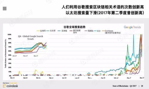 小狐钱包如何安全地存储比特币？
