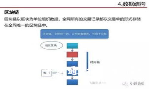 区块链钱包的选择与天下互通：揭秘如何安全管理数字资产