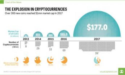 如何利用全球钱包进行虚拟币搬砖交易？